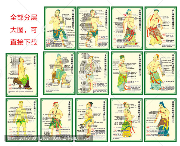 十四正經(jīng)圖