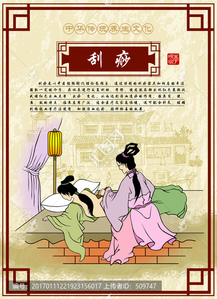 刮痧