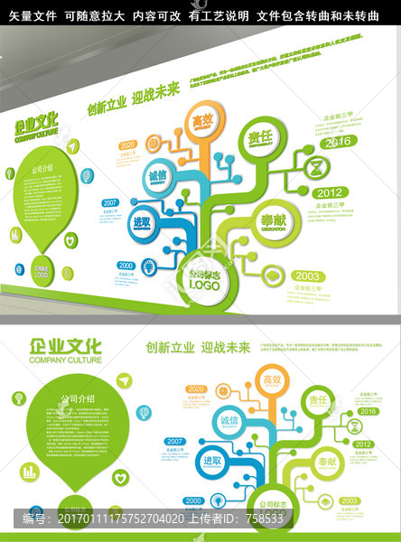企業(yè)文化墻