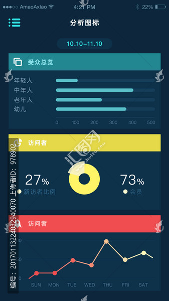 分析图表界面设计