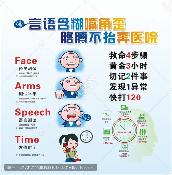 腦卒中,中風(fēng)