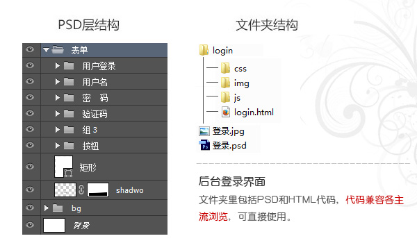 登錄界面