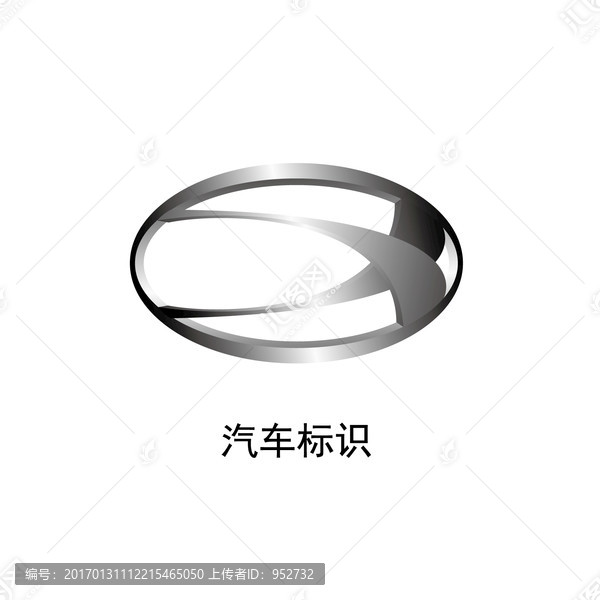 汽車標(biāo)識品牌