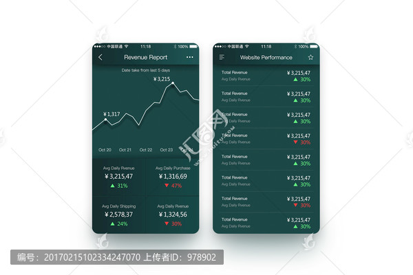 金融数据图界面设计