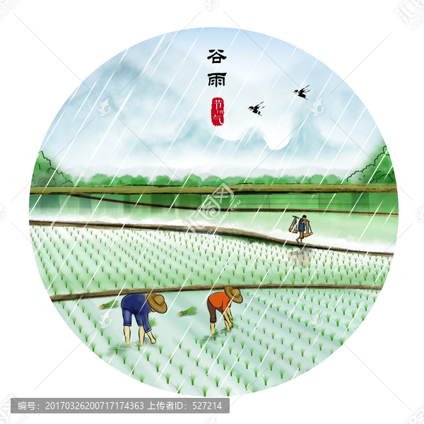 二十四節(jié)氣,谷雨,芒種