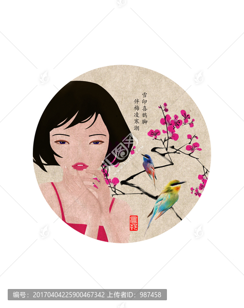 等燭
