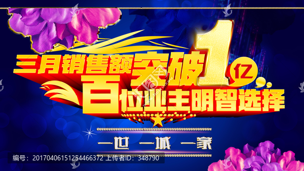 房產(chǎn)突破