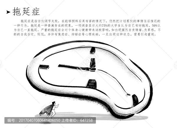 拖延癥科普圖片