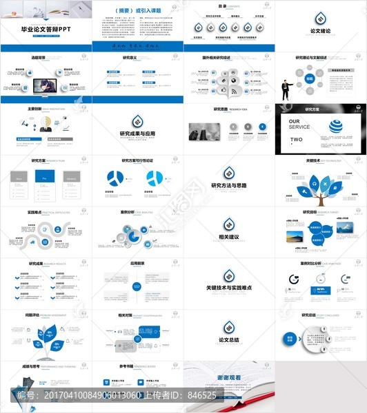 簡約實用畢業(yè)論文答辯PPT