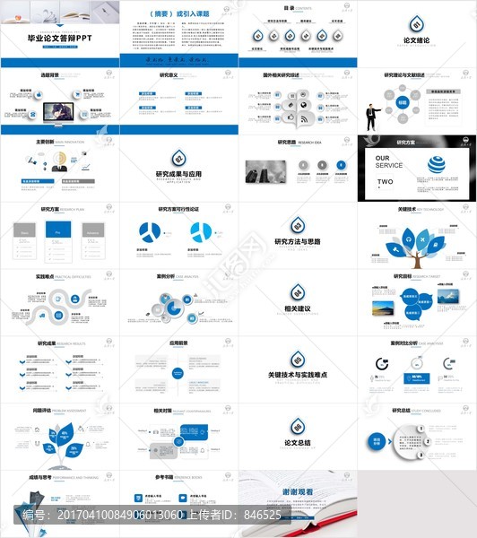 简约实用毕业论文答辩PPT