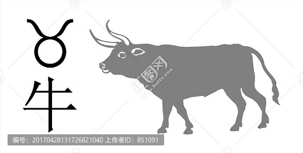 十二生肖符號(hào)矢量圖