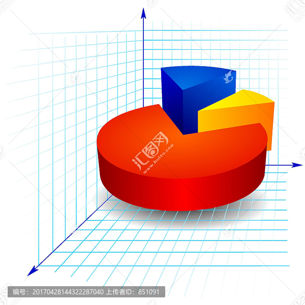 彩色三维饼图设计