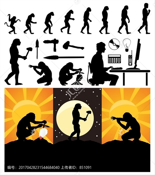 人类进化矢量插画