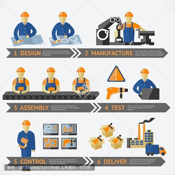 工厂生产过程矢量插画
