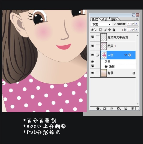 可愛萌版小女孩人物插畫平面圖