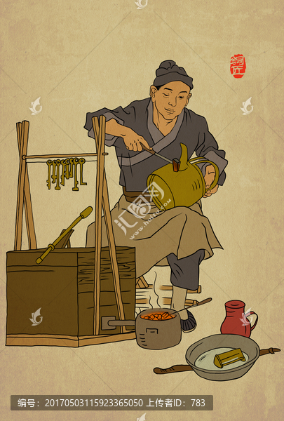 銅匠