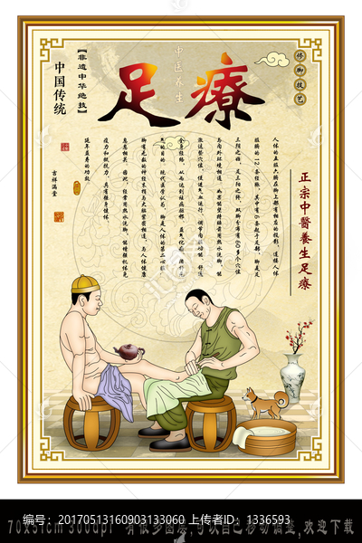 足療