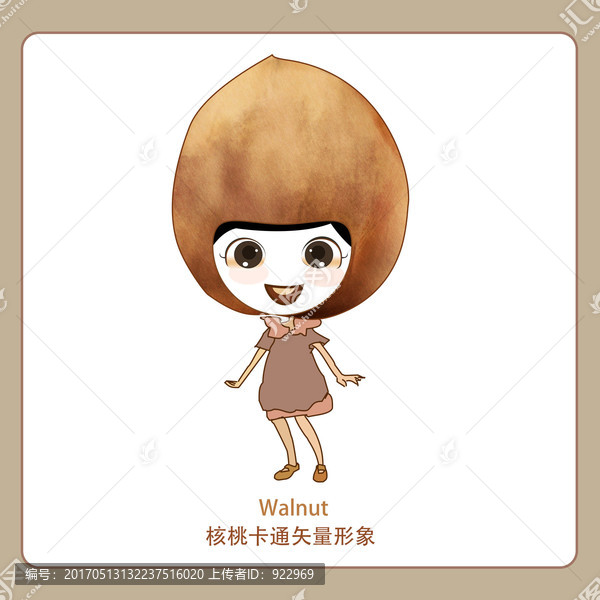 卡通核桃,胡桃,山核桃,干果