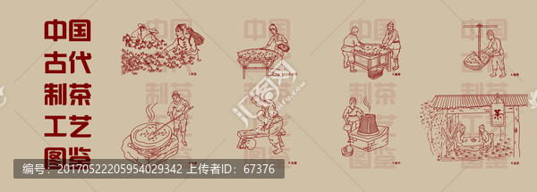 古代制茶工藝圖鑒
