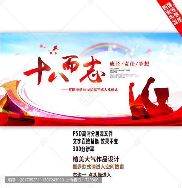 十八歲成人禮,儀式背景校園海