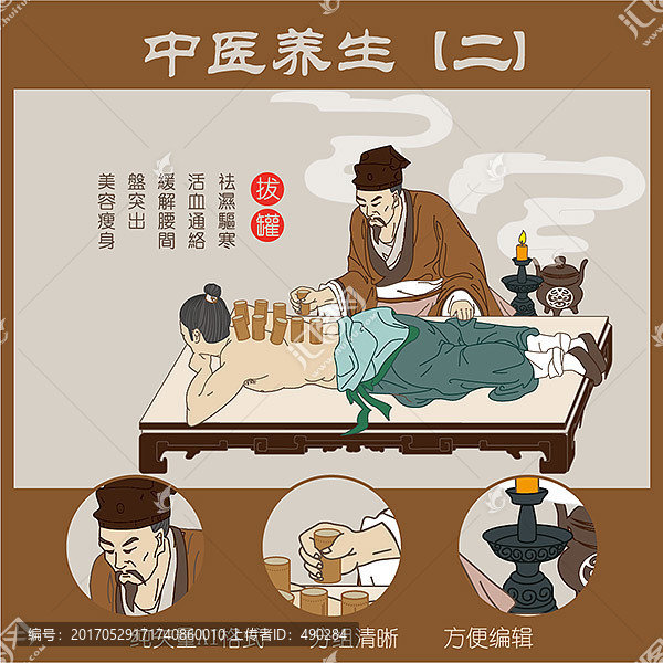 中醫(yī)養(yǎng)生拔罐