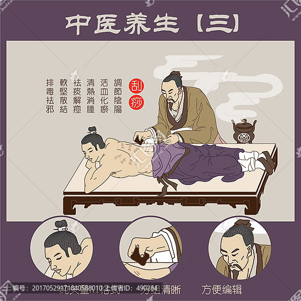中醫(yī)養(yǎng)生刮痧