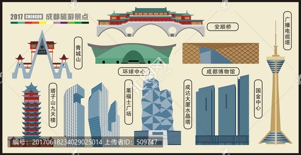 成都旅游景點(diǎn)