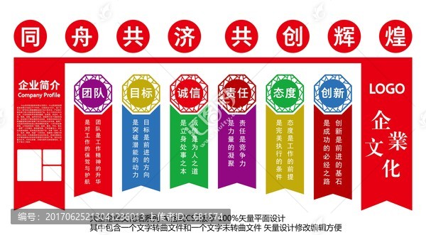 企業(yè)文化墻