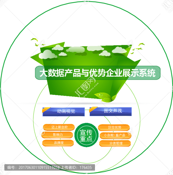 云計(jì)算大數(shù)據(jù)