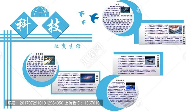 科技楼梯文化墙