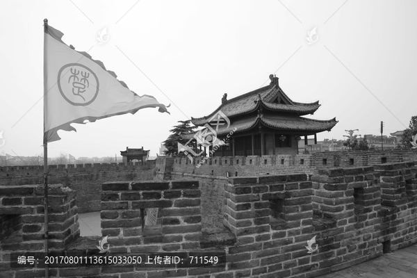 寿县古城旧照片