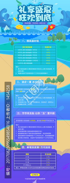 投資理財加息活動網(wǎng)頁頁面設(shè)計