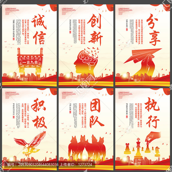 誠信創(chuàng)新積極團(tuán)隊執(zhí)行分享掛圖