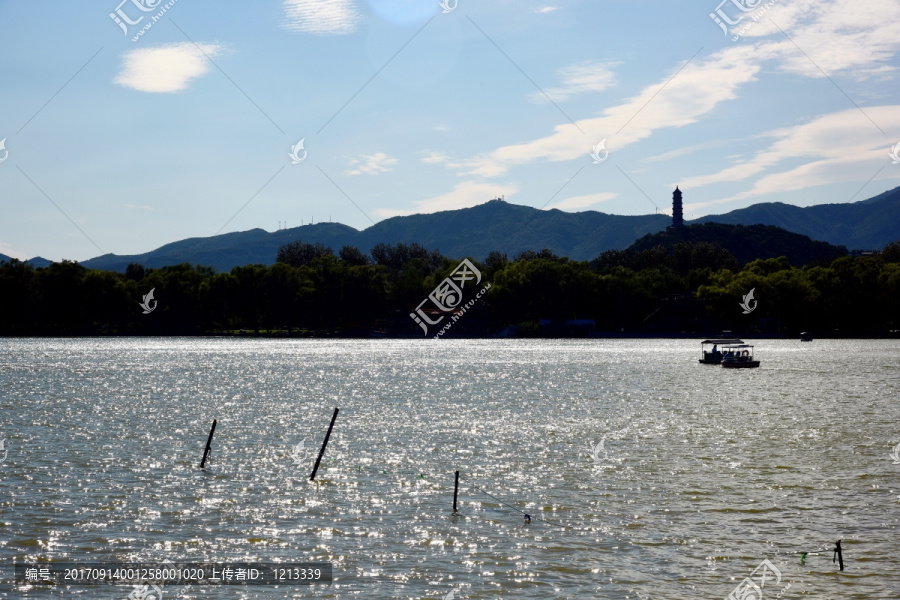 颐和园,昆明湖