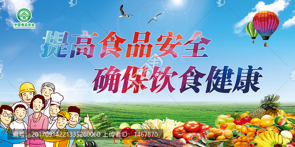 2017年關(guān)注食品安全展板模版