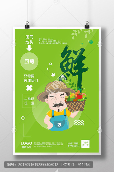 农民卡通形象,农业电商海报