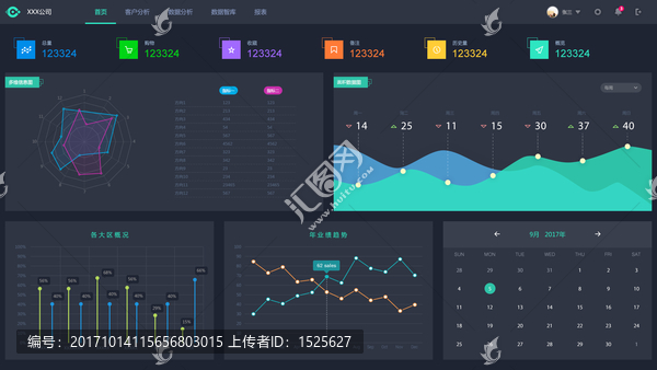 可視化數(shù)據(jù)分析報(bào)表