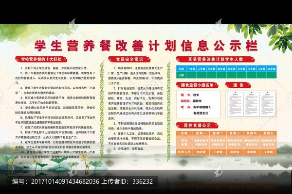 營養(yǎng)餐公示欄