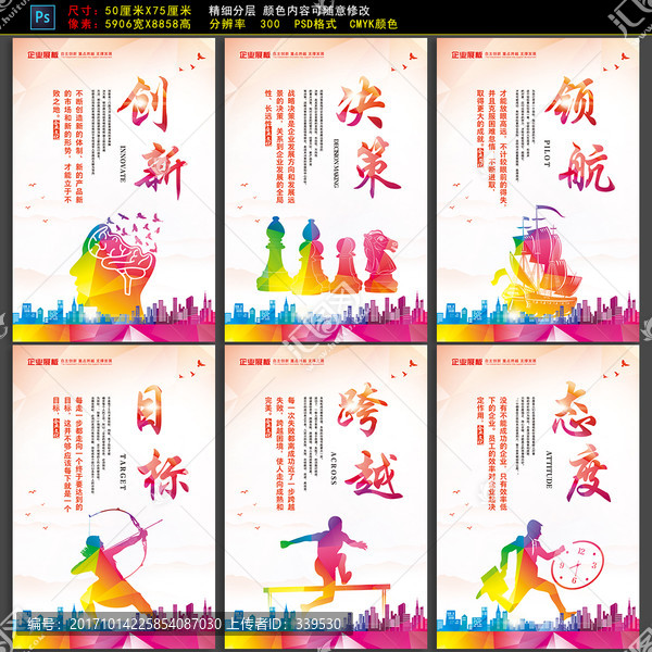 企業(yè)展板素材創(chuàng)新目標(biāo)態(tài)度決策