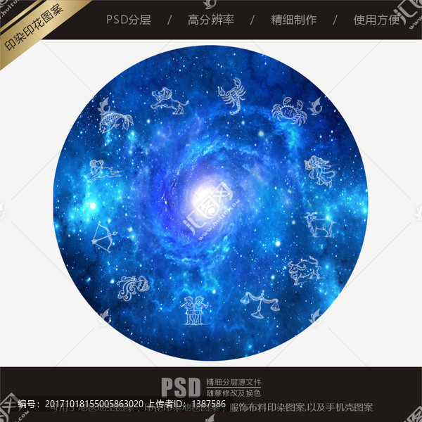 圓形十二星座圖