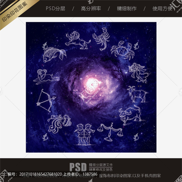 星空十二星座圖