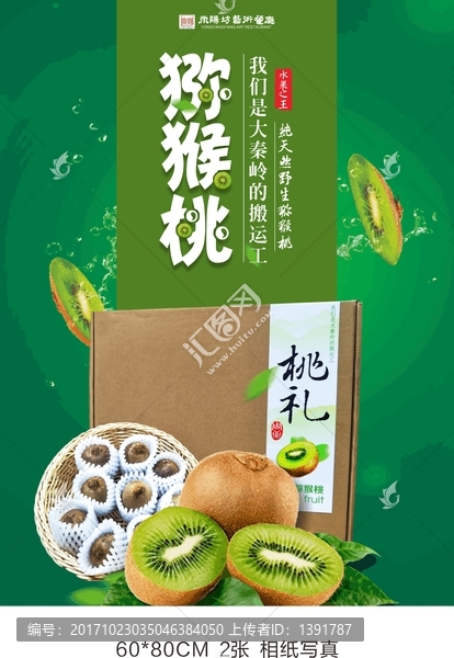 獼猴桃海報