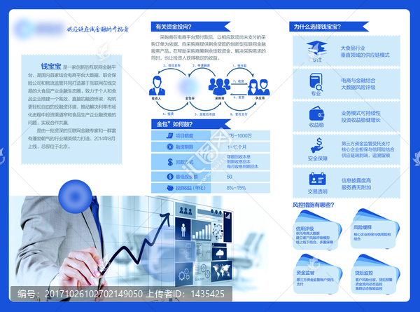 金融公司宣傳單活動單頁DM廣告