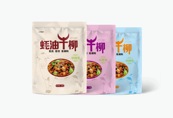 食品包裝,展開(kāi)圖