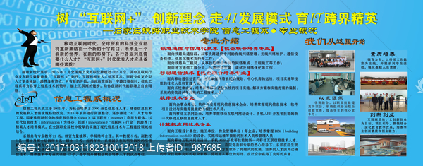 校園展板