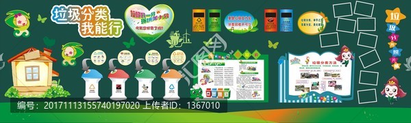 垃圾分類黑板報