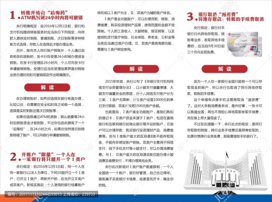 央行新規(guī)三折頁背面