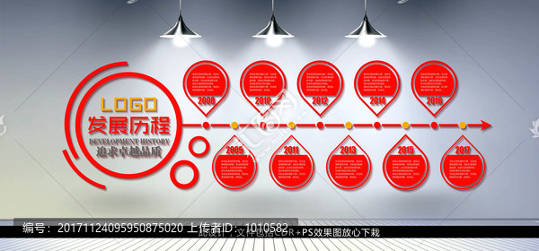 企業(yè)發(fā)展歷程