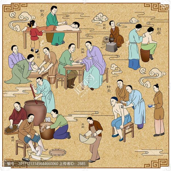 中醫(yī)人物圖
