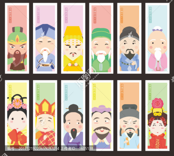 洛陽歷史名人
